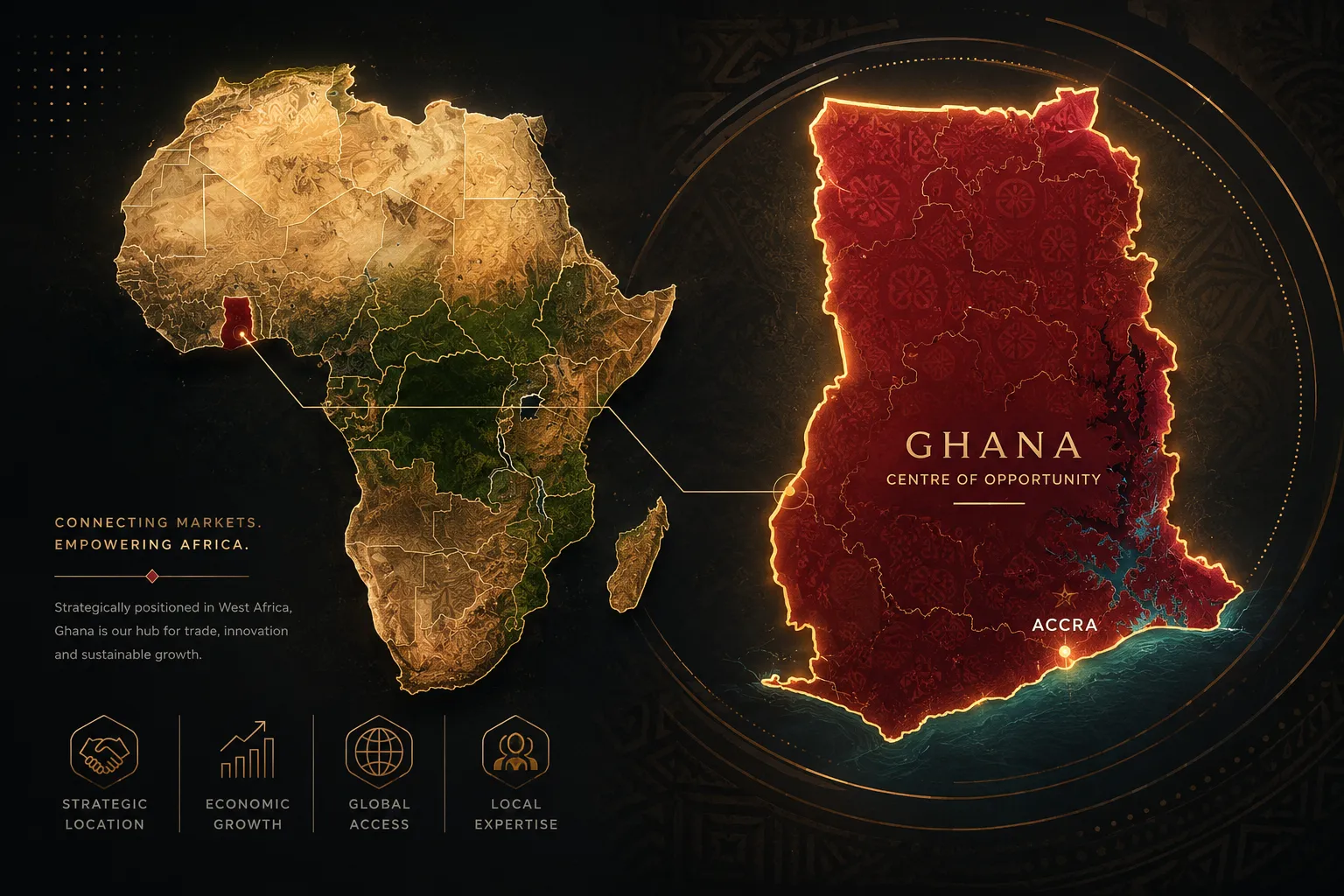 Exports Ghana